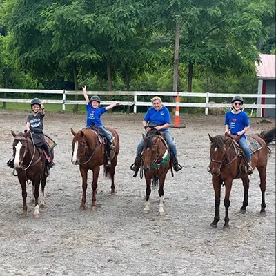 Forsmallandlargegroups